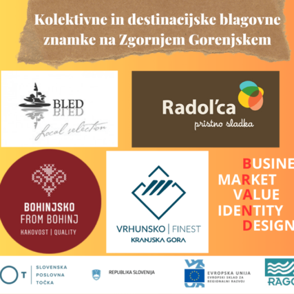 Kolektivne in destinacijske blagovne znamke