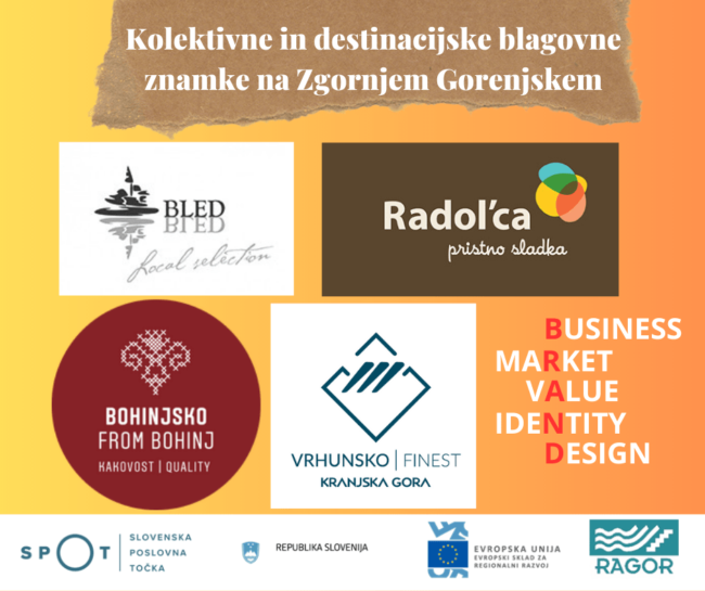 Kolektivne in destinacijske blagovne znamke Kolektivne in destinacijske blagovne znamke