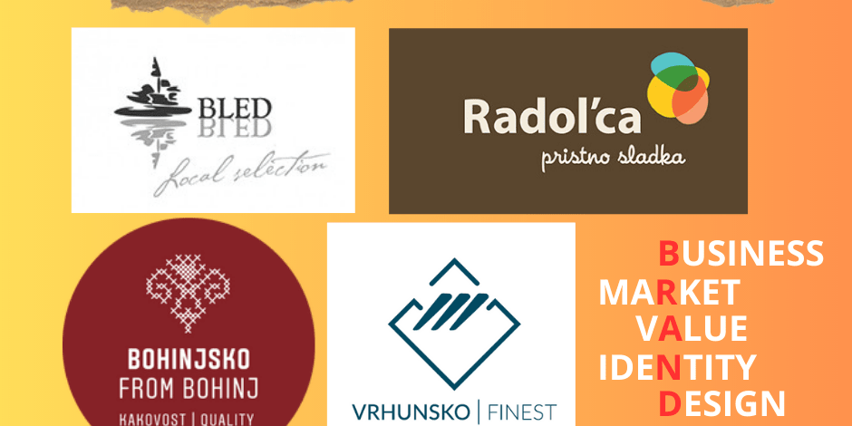 Kolektivne in destinacijske blagovne znamke